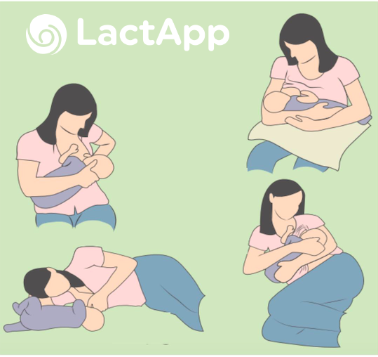 One breast is bigger than the other - LactApp